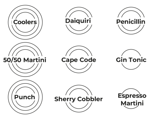 Cócteles Lemon